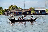 Tonle Sap - Prek Toal floating village  - every day life 